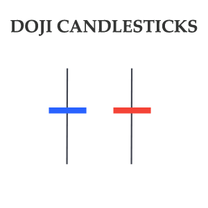 Doji Candlestick Patterns