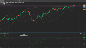 usdjpy analysis